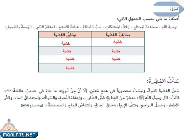 حل درس سنن الفطرة