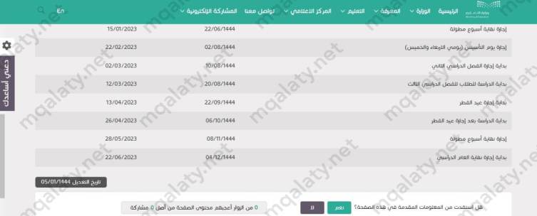 متى يبدا الترم الثالث 2023 في السعودية