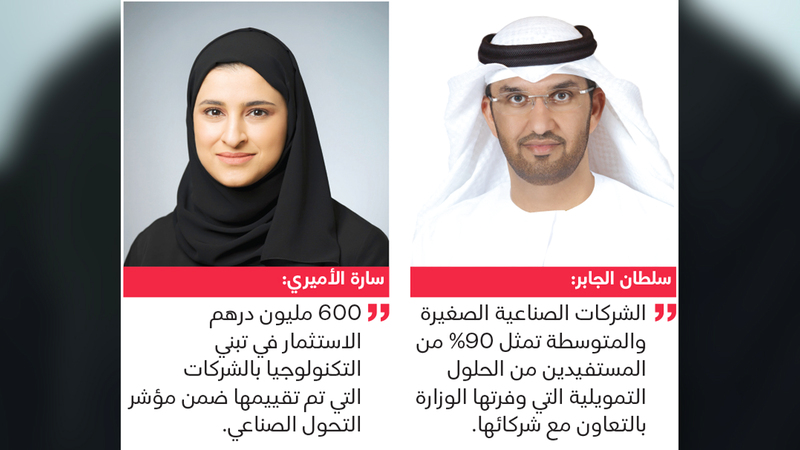 197 مليار درهم إسهام القطاع الصناعي في الناتج المحلي خلال 2023