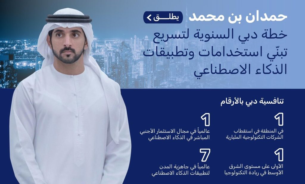 دبي مدينة محورها الإنسان وسنسخر له جميع إمكانياتنا وطاقاتنا ليكون الأسعد في هذا العالم