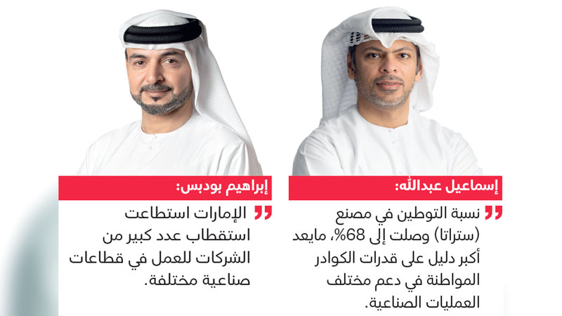 توافر التمويل والكفاءات والمواهب يحفز الإقبال على الاستثمار بالصناعات المتقدمة في الإمارات