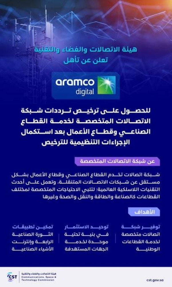 تأهل «أرامكو الرقمية» للحصول على ترخيص ترددات شبكة الاتصالات المتخصصة لخدمة القطاع الصناعي وقطاع الأعمال