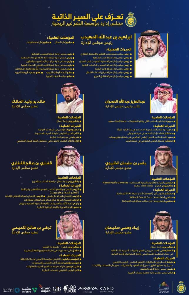 شرفيو النصر يهنئون «المهيدب» عبر منصة «X»