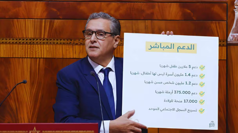 النواب « الأحرار » يعتبرون المعارضة » جزءا من مشكلة التشغيل التي تواجه الحكومة »