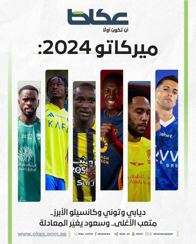 ميركاتو 2024: العروبة الأكثر نشاطاً والأهلي الأقل.. 222 تعاقداً في دوري روشن