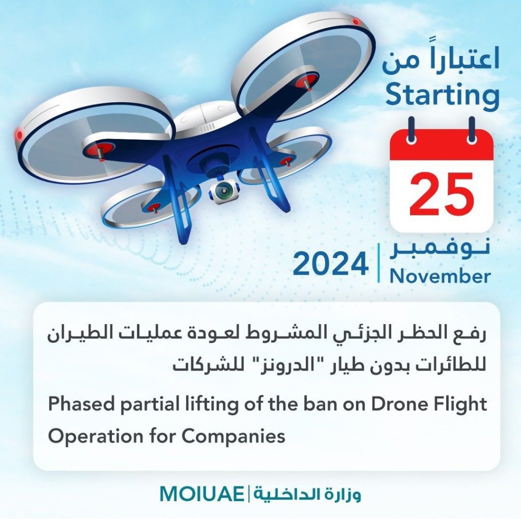 الإمارات تحدد مراحل رفع الحظر المشروط لعمليات الطائرات بدون طيار “الدرونز”