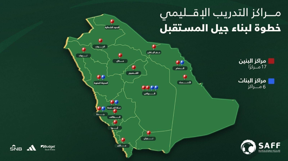 استهداف 34 ألف لاعب تتراوح أعمارهم بين 6 إلى 9 سنوات