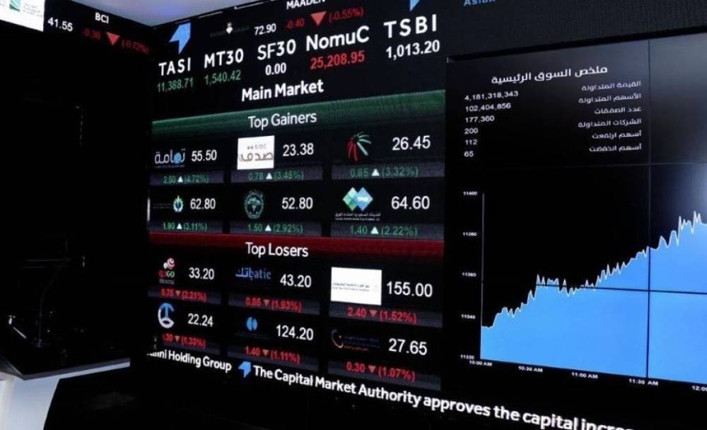 «تاسي» يواصل صعوده للجلسة السادسة.. ارتفع 3.87 %
