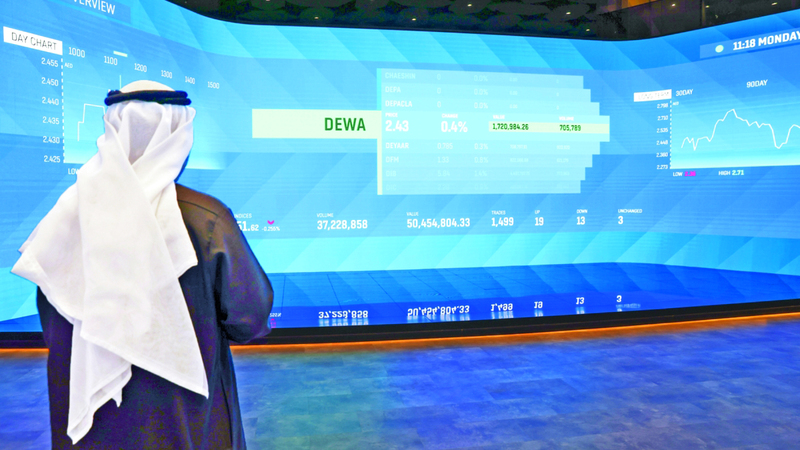 «دبي المالي» يربح 11.45 مليار درهم منذ بداية يناير 2025