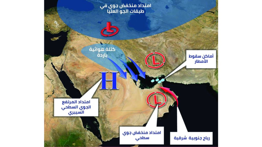 تأثر الدولة بمنخفض جوي.. وأمطار متوقعة ورياح قوية