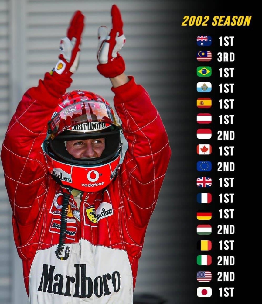 القضاء الألماني يلاحق 3 أشخاص ابتزوا عائلة شوماخر