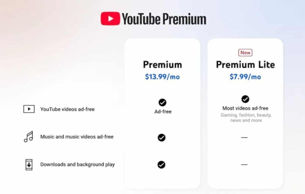 يوتيوب تطلق اشتراك “بريميوم لايت” المُخفّض لمشاهدة مقاطع الفيديو دون إعلانات