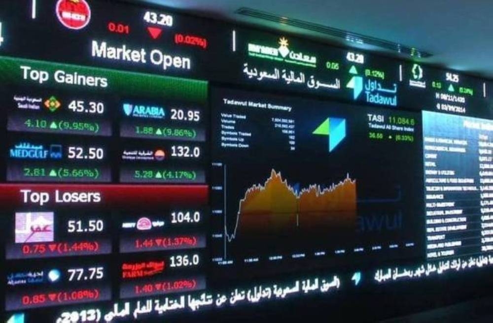 3.3 مليار ريال تداولات الأسهم.. المؤشر عند 11346 نقطة