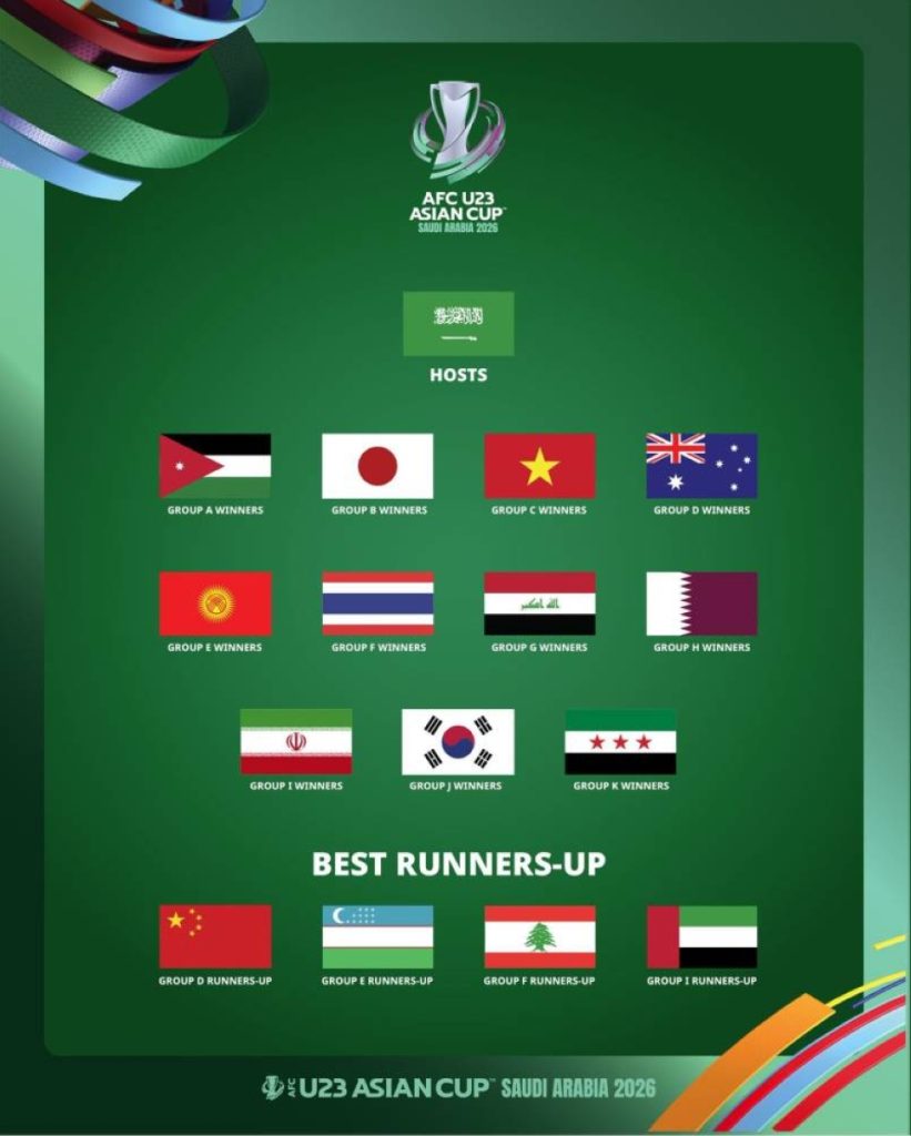 تستضيفها السعودية.. قرعة كأس آسيا 23 يوم الخميس