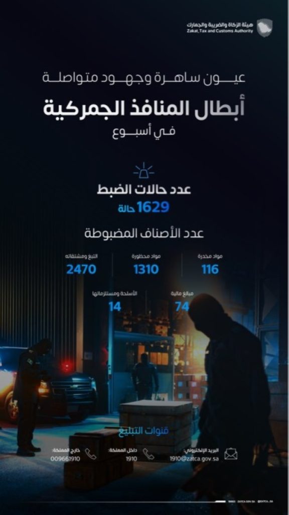 «الجمارك» تسجل 1629 حالة ضبط لممنوعات خلال أسبوع
