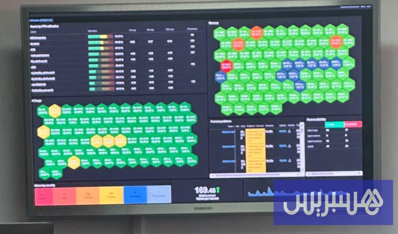 بورصة البيضاء تسجل ارتفاعاً طفيفاً